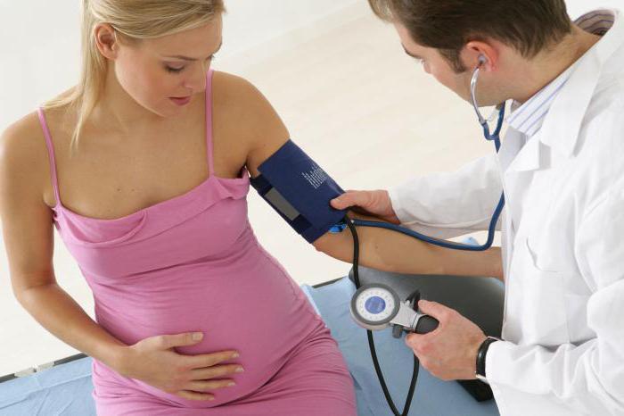 Гипертония и беременность
