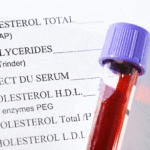 Кровь на содержание холестерина и сахара
